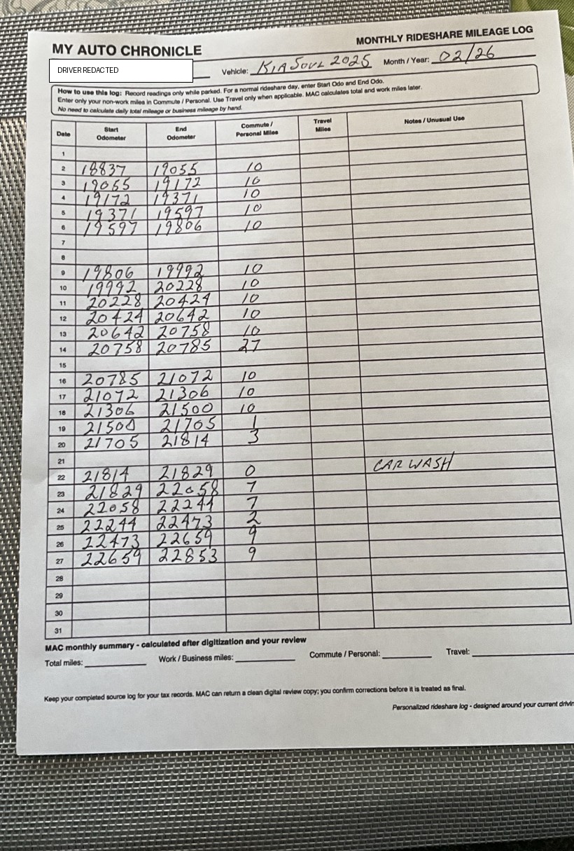 Redacted handwritten February rideshare mileage log example